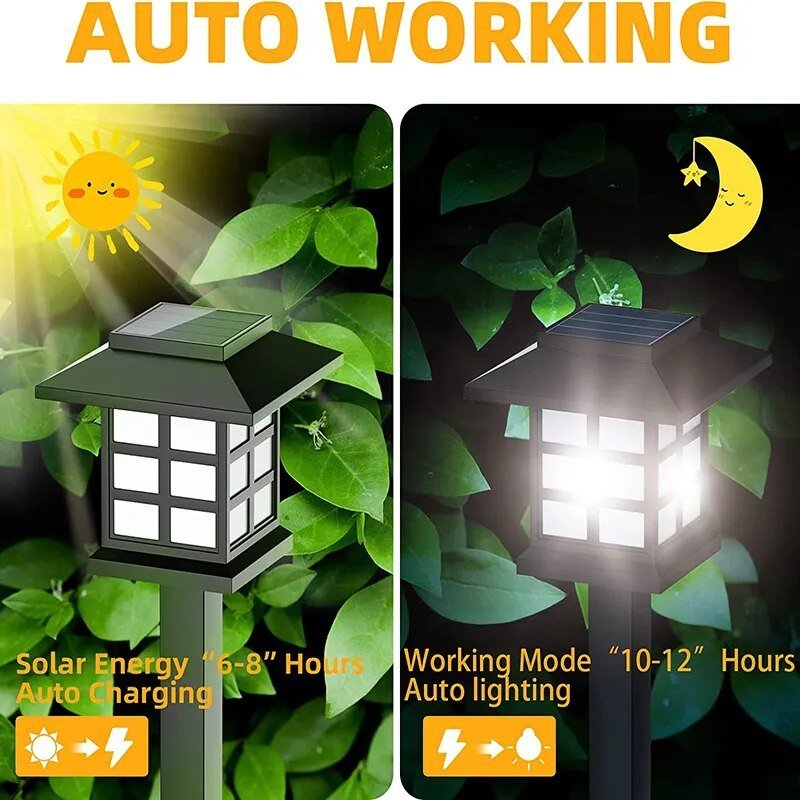 Solar LED Pathway Lanterns — 15" Dusk-to-Dawn Garden Lights, IP44, Low Maintenance