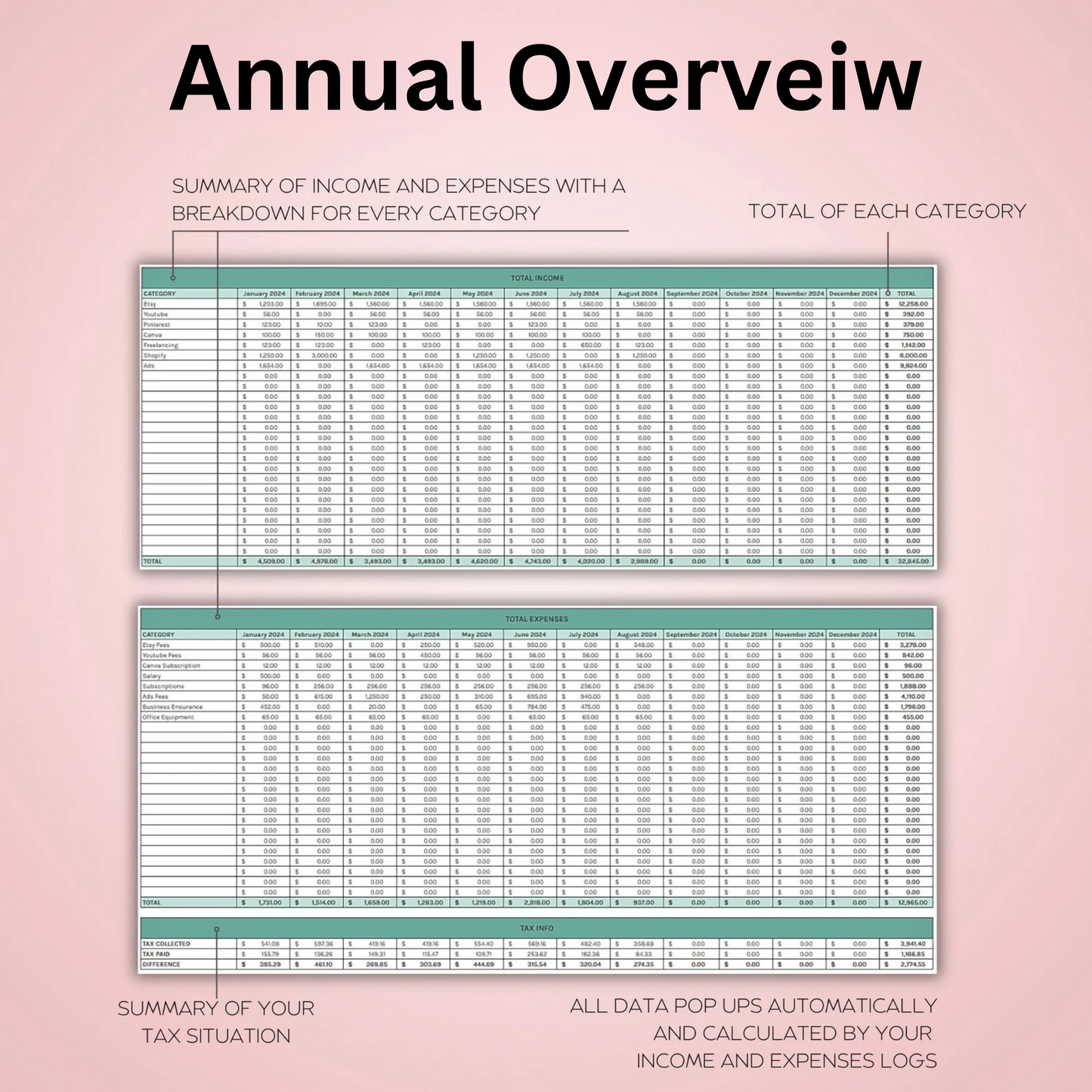 Vaultora's Financial and Tax Planner