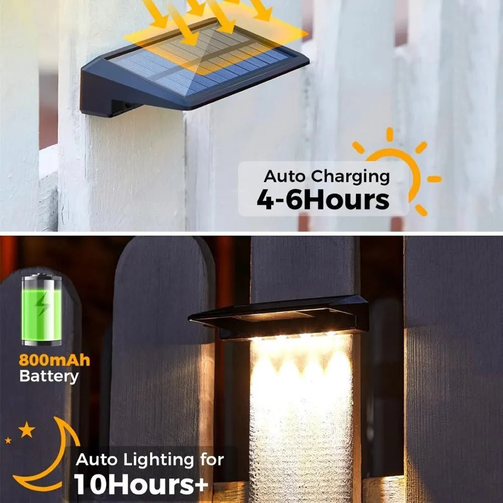Solar Accent Lights 2-Pack — Dual Brightness 150 Lumens LED, Dusk-to-Dawn, IP44